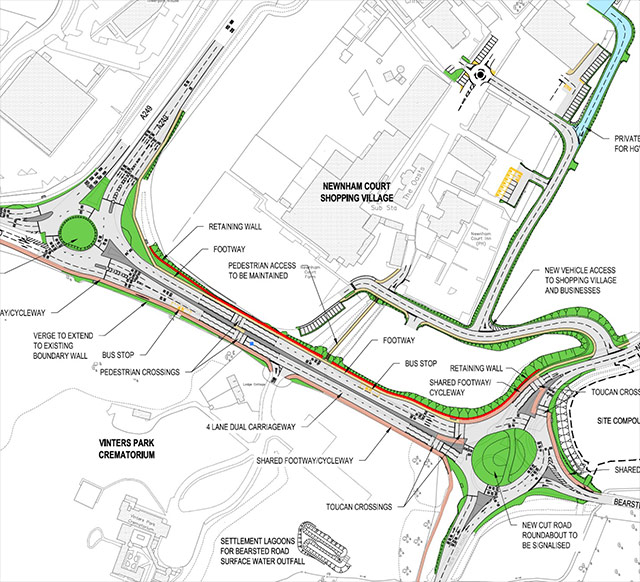Overview Plan  